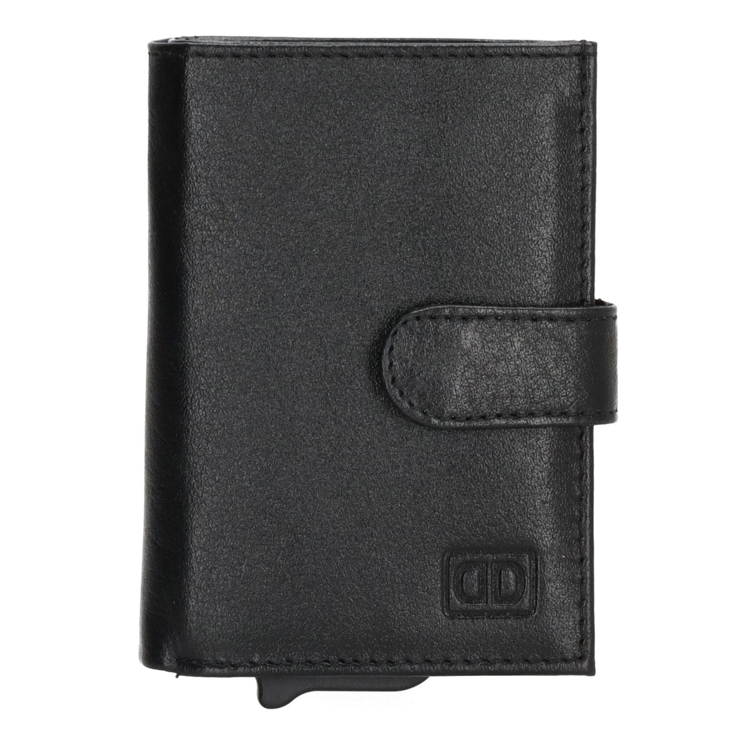 Creditcard etui